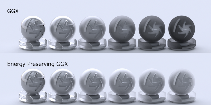 Specular materials of the old GGX model (top row) VS the energy preserving GGX model (bottom row) with increasing roughness from left to right