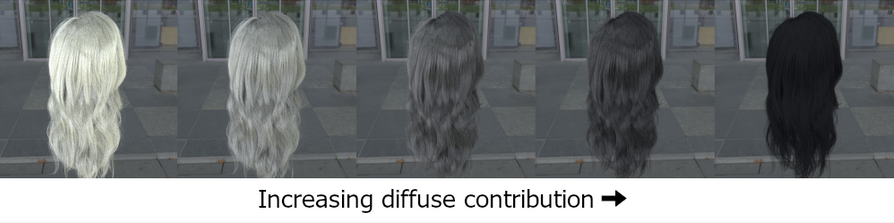 Increasing diffuse contribution of a dark grey diffuse colored lobe